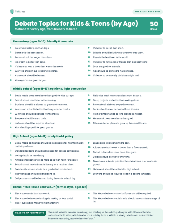 Preview of the Debate Topics for Kids & Teens (by Age) printable